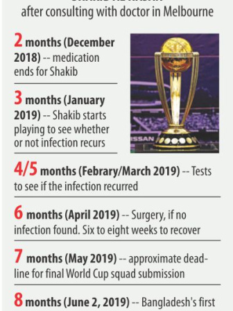 shakib_text_0.jpg