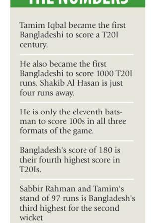 the-numbers.jpg