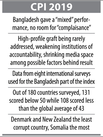 tib_cpi_index_2019.jpg