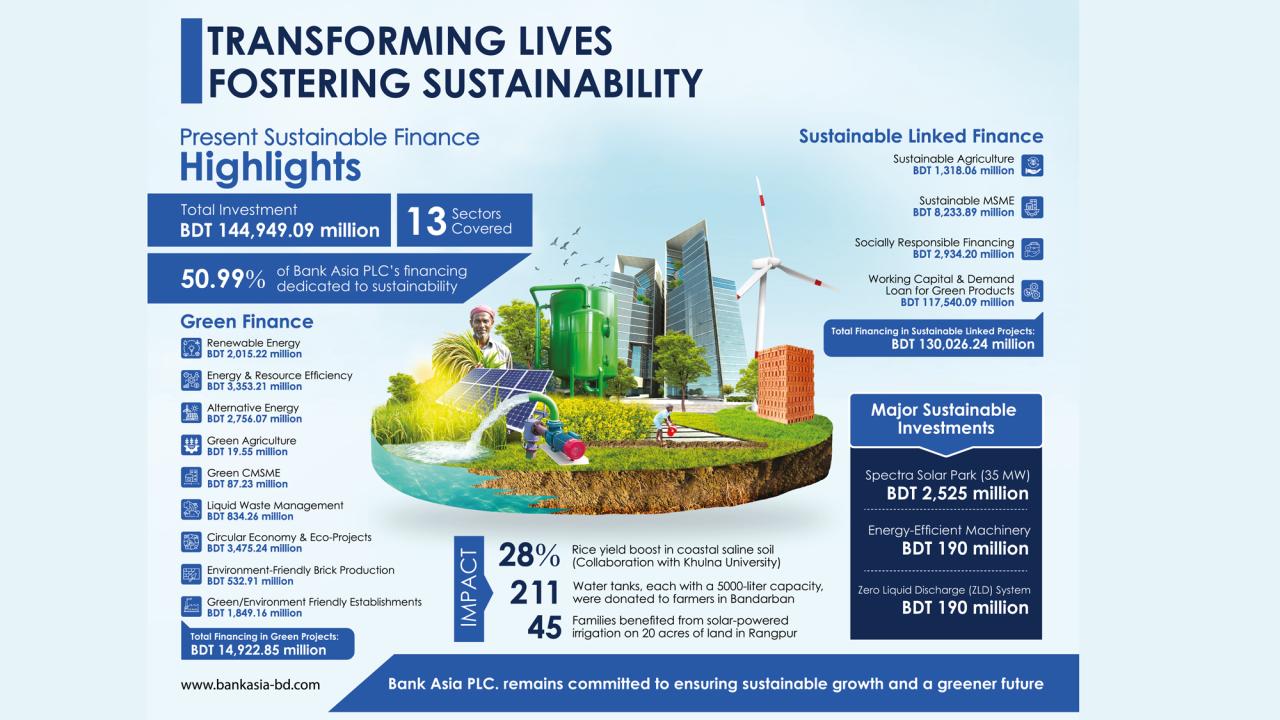 banking-green-futre.jpg