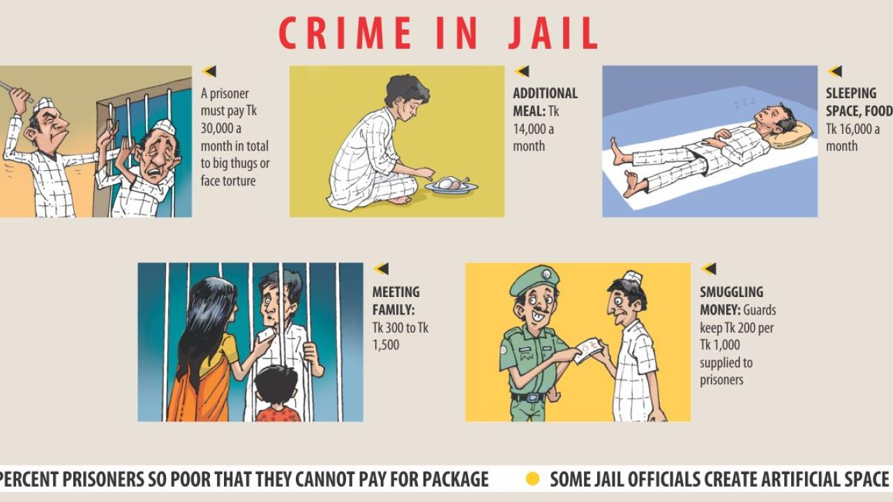 Jail1.jpg